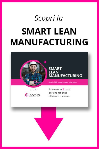 Smart Lean Manufacturing